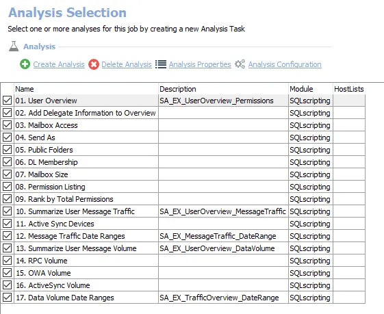 Analysis Tasks for the EX_Mailflow_UserOverview Job
