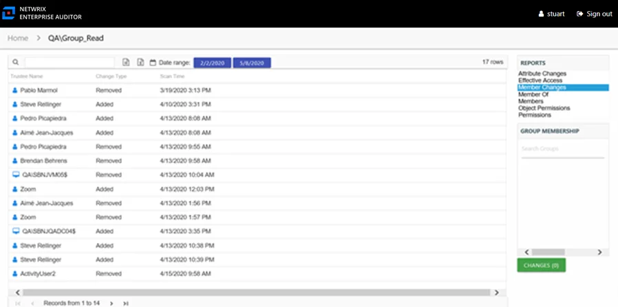 Member Changes report