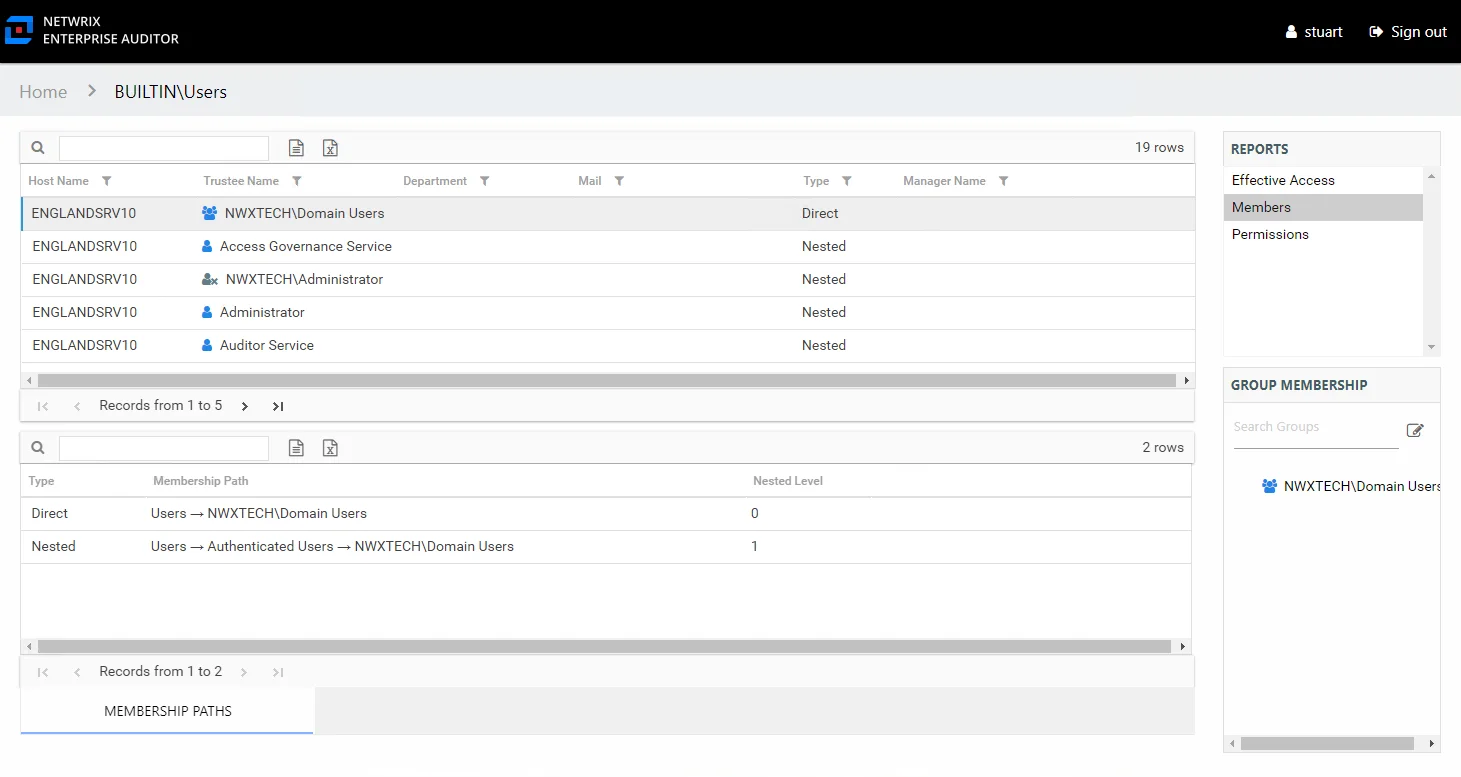 Members report for a built-in group