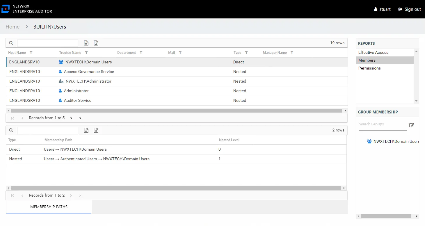 Members report for a built-in group