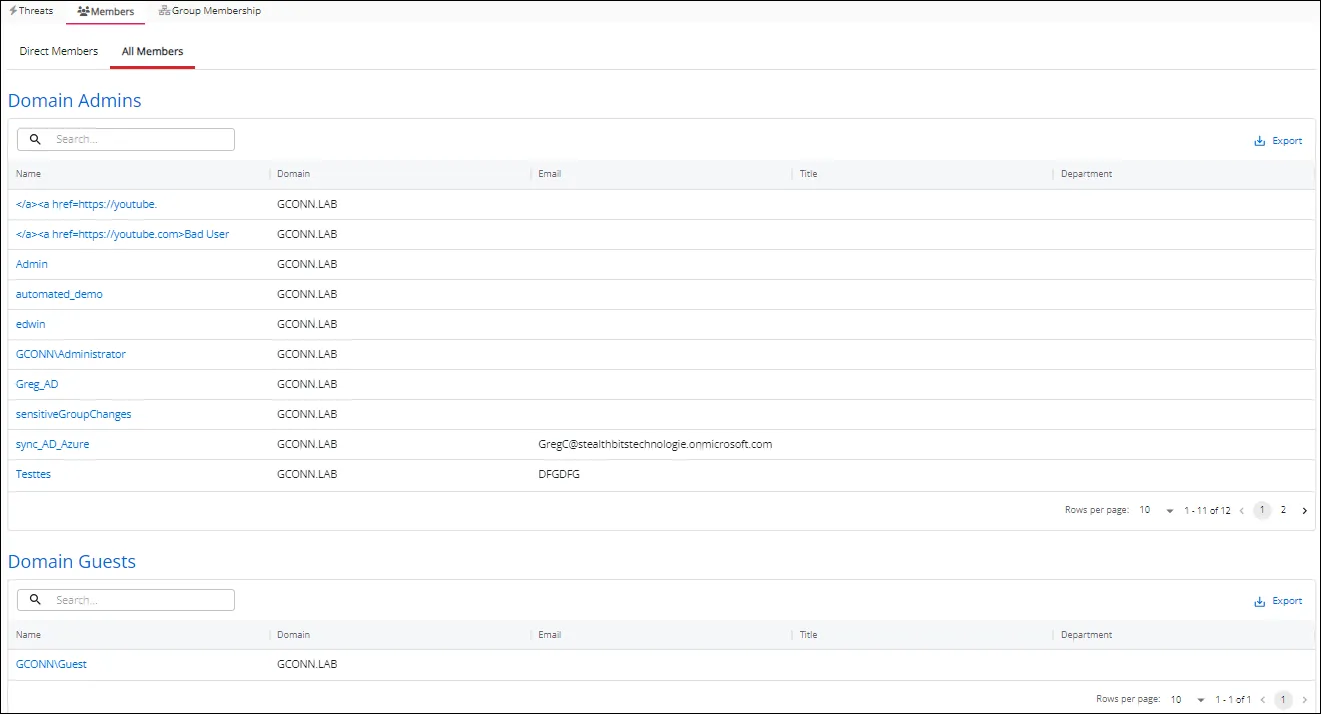 Group Members Tab All Members Page