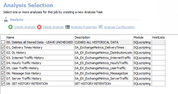 Analysis Tasks for the EX_MetrixCollection Job