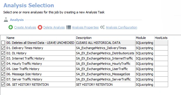 Analysis Tasks for the EX_MetrixCollection Job