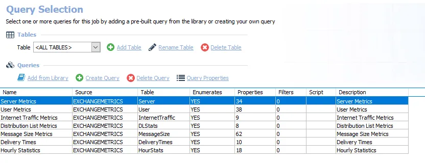 Queries for the EX_MetricsCollection Job