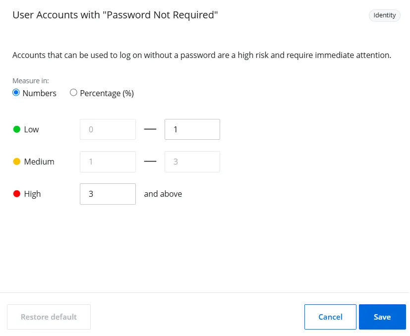Modify risk threshold pane