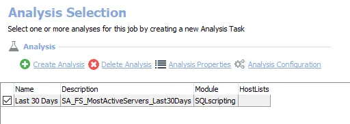 Analysis Task for the FS_MostActiveServers Job