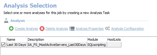 Analysis Task for the FS_MostActiveServers Job
