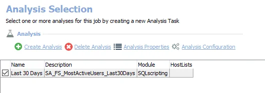 Analysis Tasks for the SP_MostActiveUsers Job