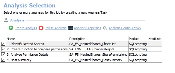 Analysis Tasks for the FS_NestedShares Job