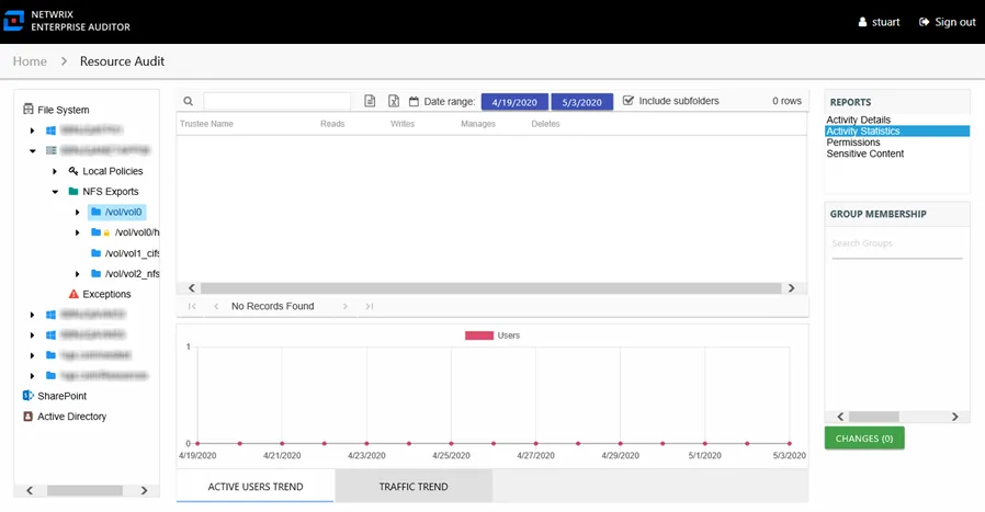 Activity Statistics report at the NFS Exports share and subfolder levels