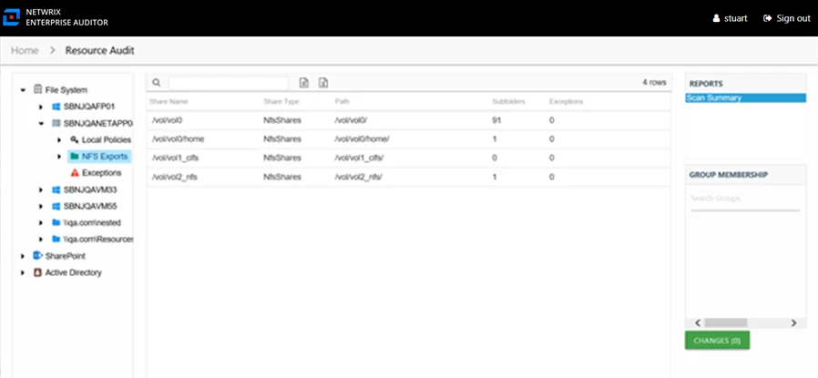 Scan Summary report at the NFS Exports node