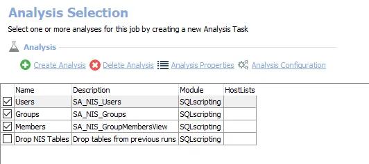 Analysis Tasks for the NIS Scan Job
