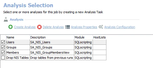 Analysis Tasks for the NIS Scan Job