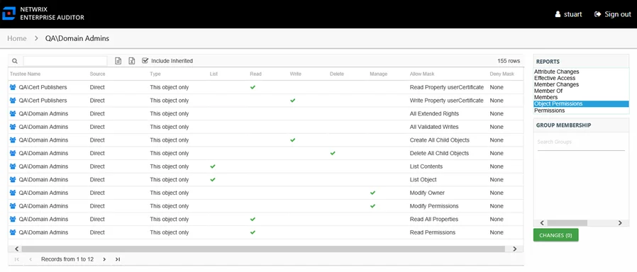 Object Permissions report