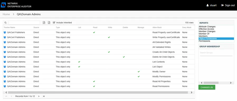 Object Permissions report