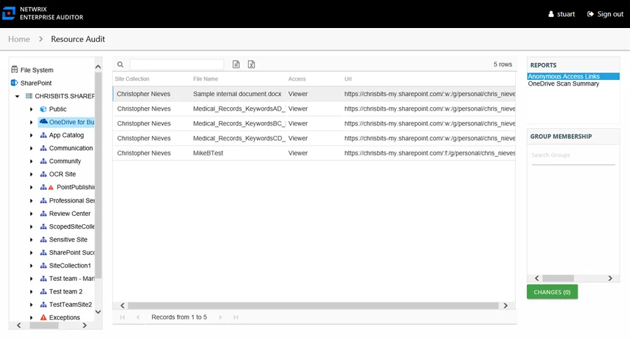Anonymous Access Links report at the OneDrive for Business level