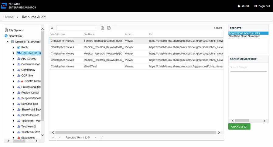 Anonymous Access Links report at the OneDrive for Business level