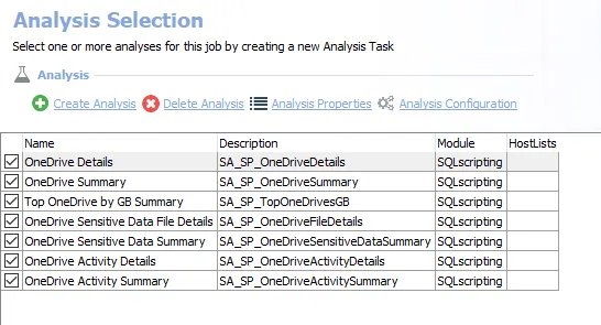 Analysis Tasks for the OneDrives Job