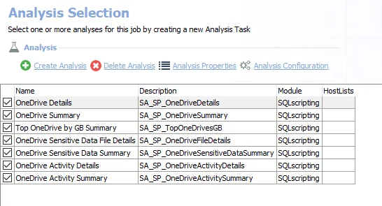 Analysis Tasks for the OneDrives Job