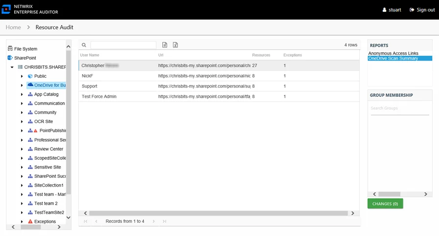 OneDrive Scan Summary report
