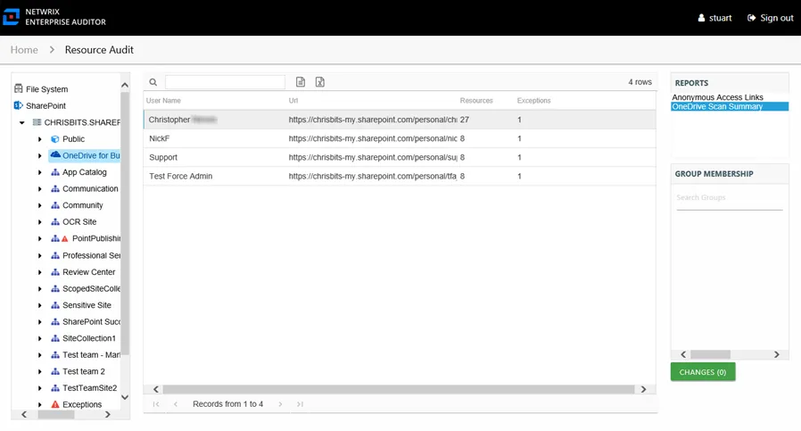 OneDrive Scan Summary report
