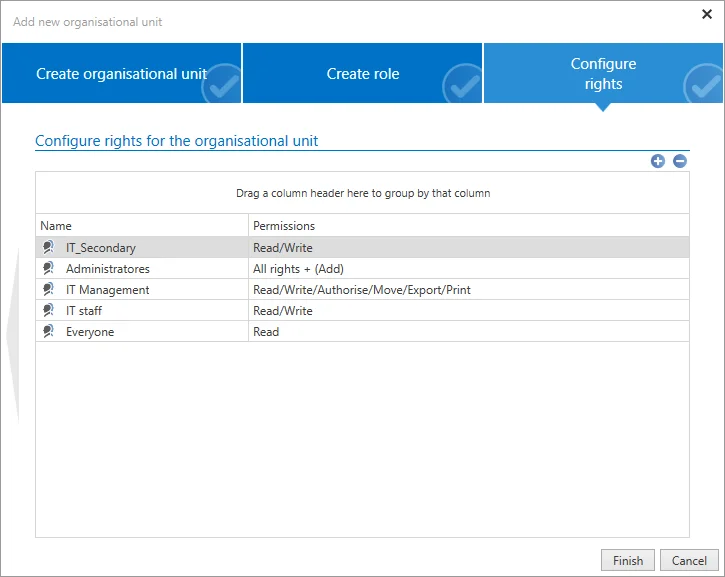Configuring rights