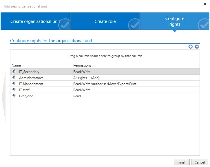 Configuring rights