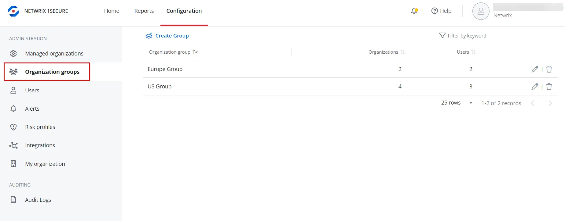 organizationggroups