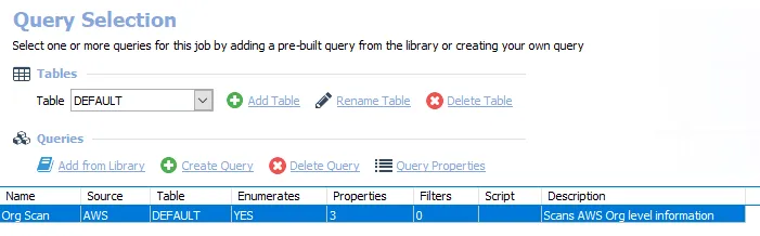 Queries for the 1.AWS_OrgScan Job