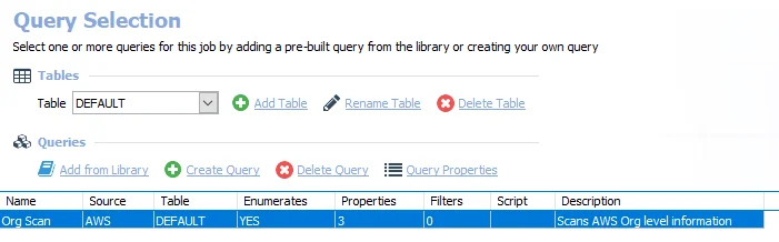 Queries for the 1.AWS_OrgScan Job