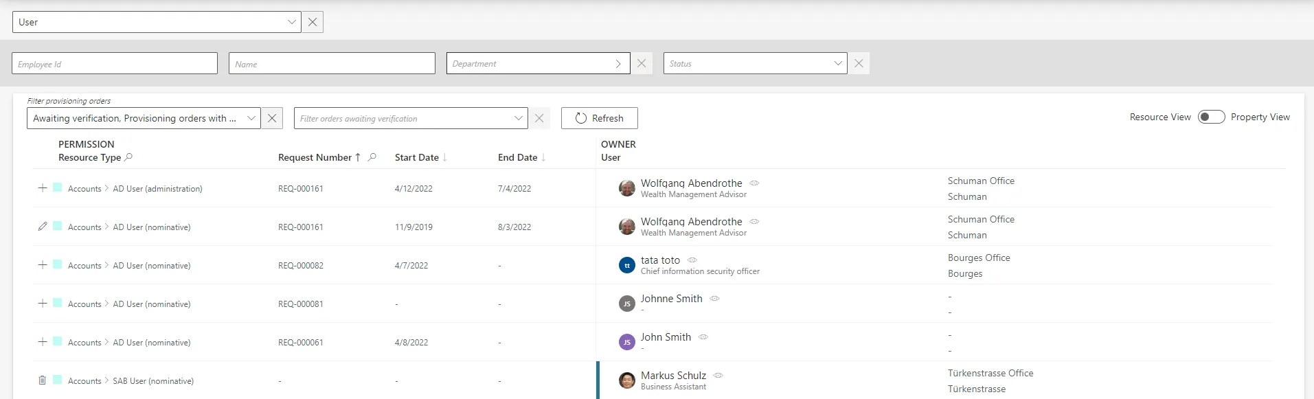 Resource View