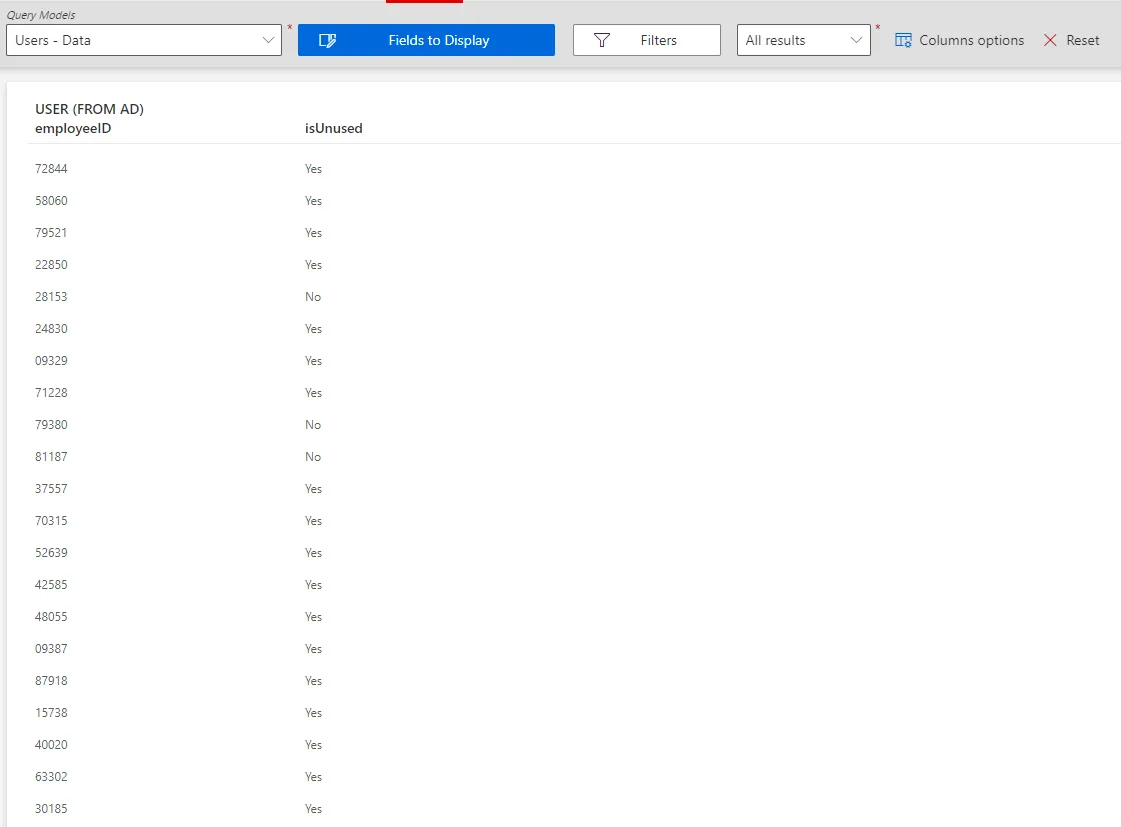 Query of Unused Accounts
