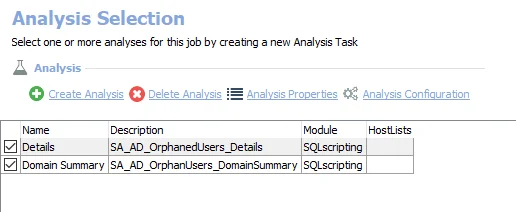 Analysis Tasks for the AD_OrphanedUsers Job