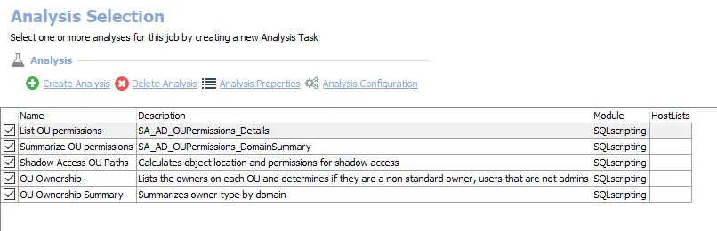 Analysis Tasks for the AD_OUPermissions Job