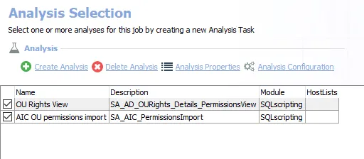 Analysis Tasks for the AD_OURights Job