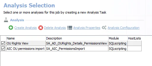 Analysis Tasks for the AD_OURights Job