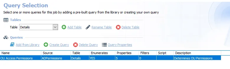 Query for the AD_OURights Job