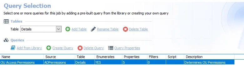 Query for the AD_OURights Job