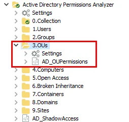3.OUs Job Group in the Jobs Tree