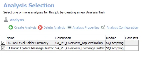 Analysis Tasks for the SP_Overview Job