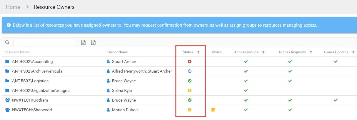 Status Column in Resource Owners interface