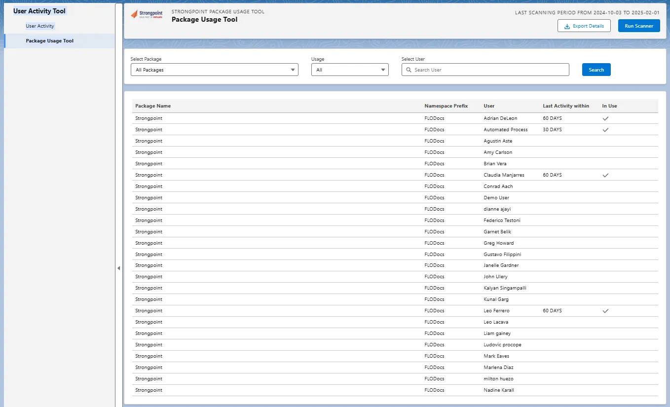 Package Usage tool