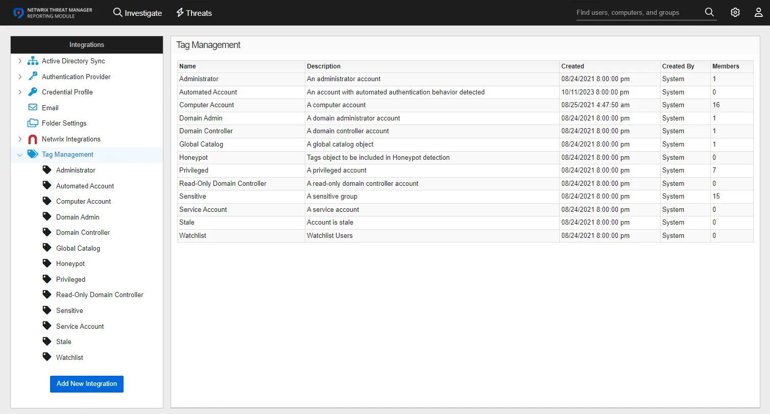 Integrations interface on the Tag Management page