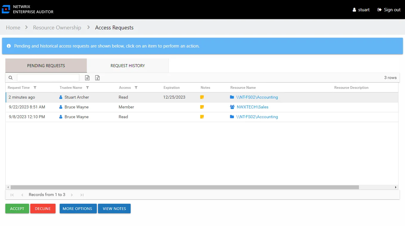 Pending Requests tab of the Resource Owners Acces Requests page