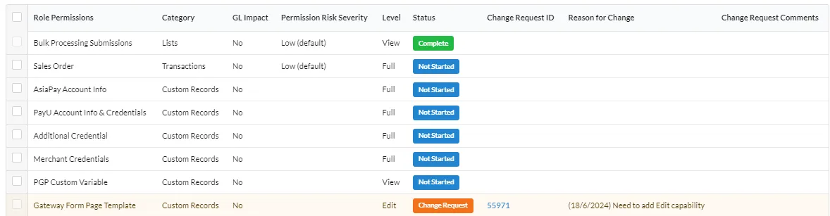 Change requests for Level changes