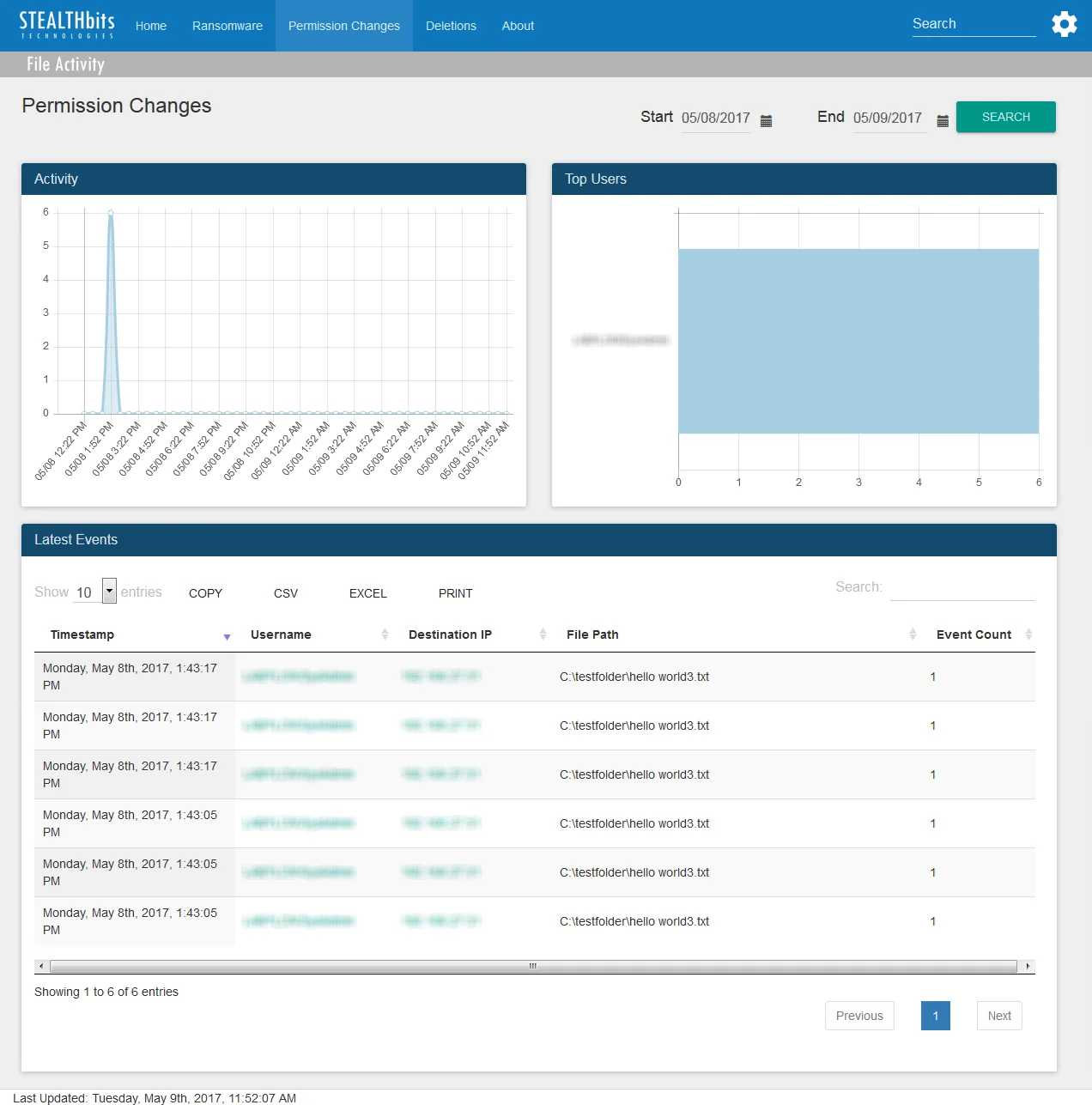 Permission Changes Dashboard for Stealthbits Activivty Monitor App for Splunk