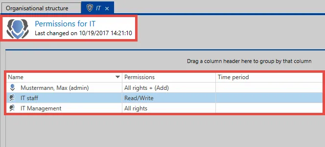 Permissions for OU