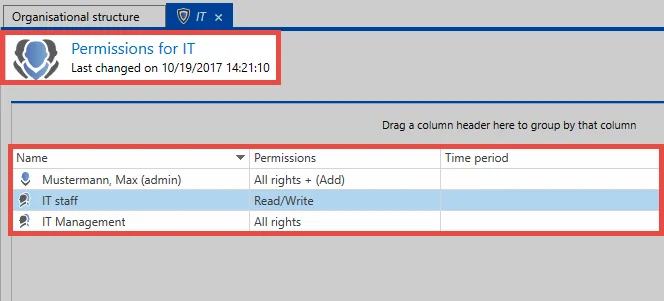 Permissions for OU