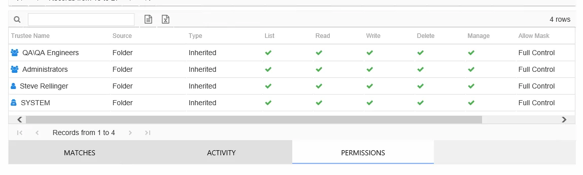 Permissions table