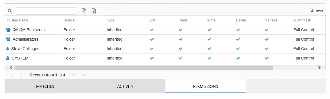 Permissions table